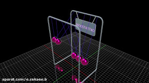 گهواره نیوتون پایستگی انرژی