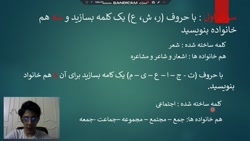 خیلیییییییی خنده داره مال یه دانش آموزای یک دبیرستانه خیلیییییییی خنده داره مال یه دانش آموزای یک دبیرستانه