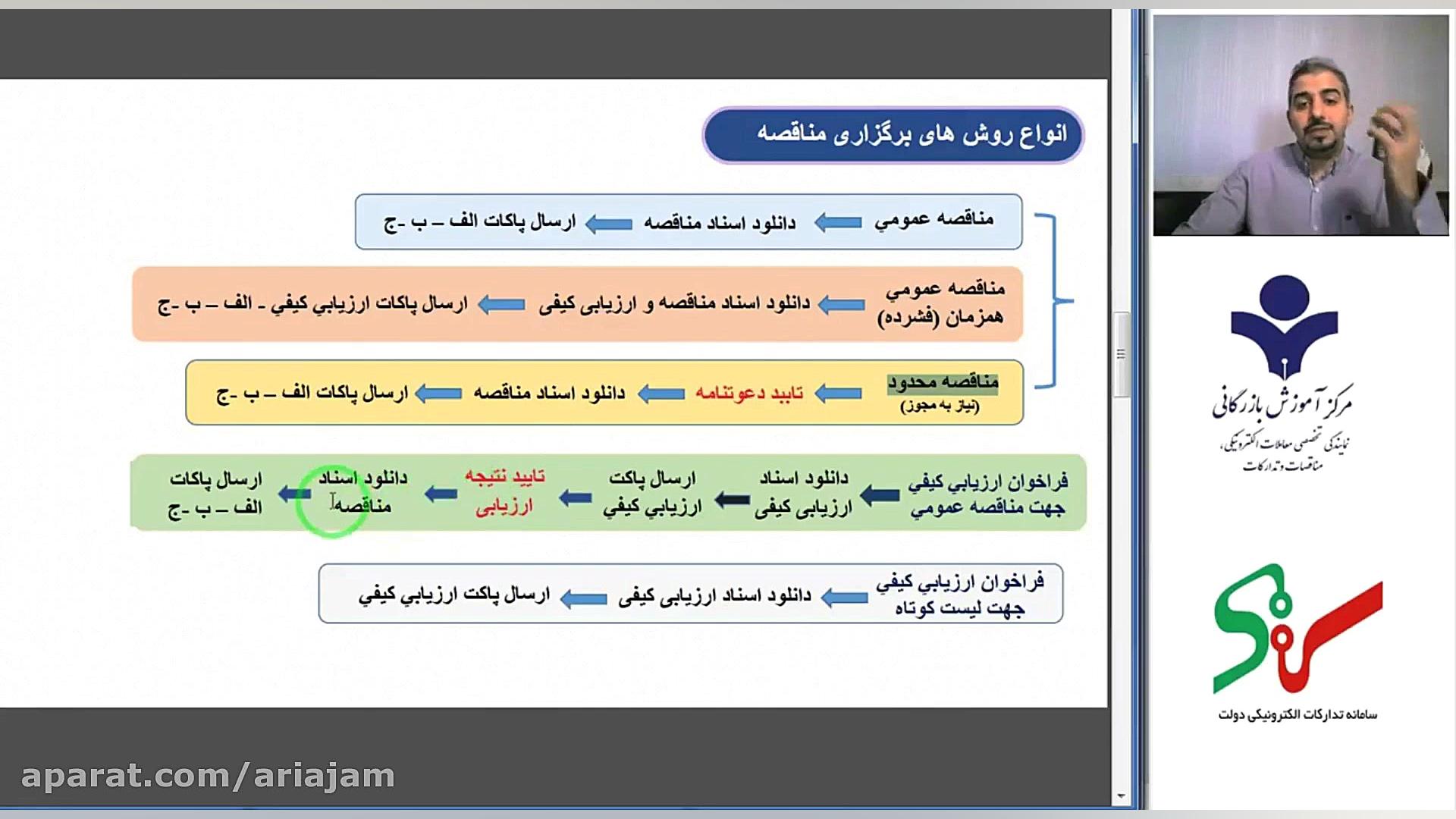 AriaTender.app
