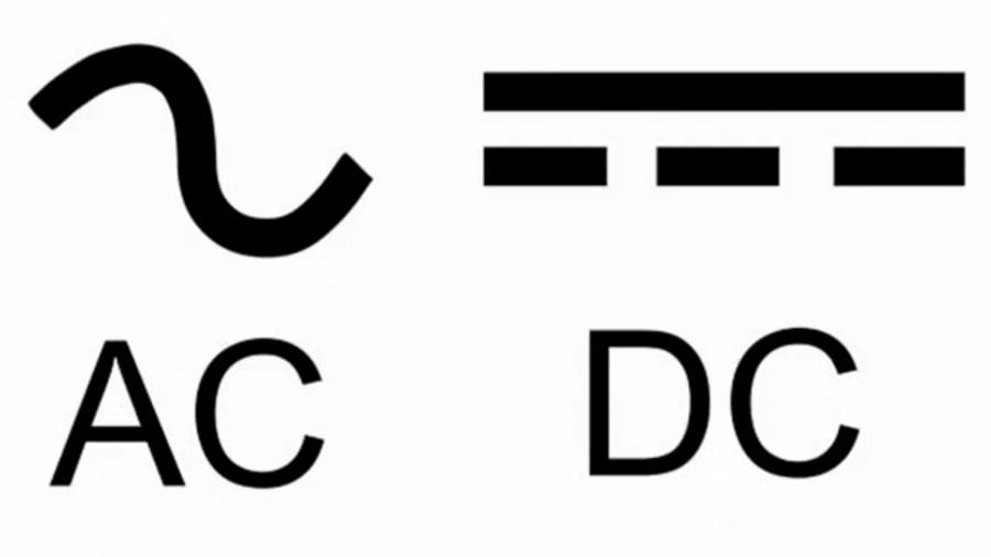 Графическое изображение постоянного и переменного тока