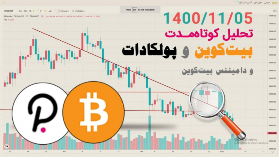 تحلیل , کوتاه , مدت , قیمت , بیت , کوین , پولکادات , تاریخ , شرایط , مهم , تأیین , کننده , ارز , محبوب , بازه , زمانی , روزانه , می‌پردازیم , دیجیتال , دامیننس , بررسی , می‌کنیم , توجه , مبنای , خرید , فروش , قرار , ندهید , آموزش , تکنیکال , می‌توانید , وبسایت , لوپیرو , مراجعه , کنید:
https: , cutt , GUJG8ro