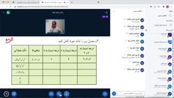ریاضی نهم  تدریس فصل ۵  صفحه ۸...