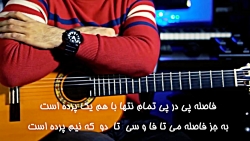 جای نت ها روی گیتار
