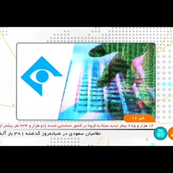 هَک شدن شبکه یک سیما توسط منافقین و صحبت های حاج قاسم سلیمانی!