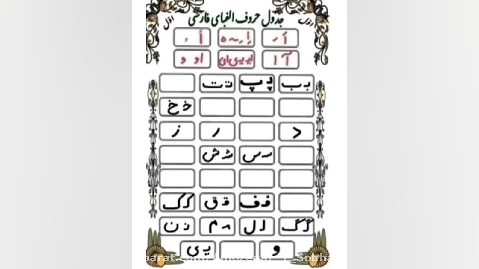 فارسی اول تدریس نشانه لام منافذ باز پوست