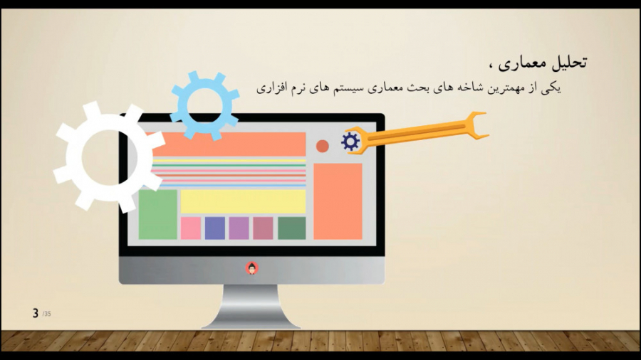 معرفی 3روش تحلیل معماری SAAMوATAMوALMA توسط مهندس محمدرضا بیتا ومهندس هانیه کرمی زمان2396ثانیه