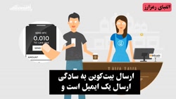 الفبای رمزارز؛ بیت کوین چیست؟ الفبای رمزارز؛ بیت کوین چیست؟