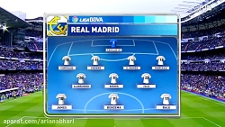 دربی رئال مادرید و باشگاه فوتب...