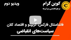 سیاست , انقباضی , چیست؟ , فاندمنتال , فارکس , کریپتو , اقتصاد , کلان , ویدیو , بررسی , پرداختهایم , معرفی , کردهایم , دانلود , فایل , پیدیاف , اسلایدها: , https: , mycdn , coingram , site , F
ارائه , کوین , گرام
https: , site
https: , www , youtube , com , coingram
ارائه , دیدگاه , یادتون , نره