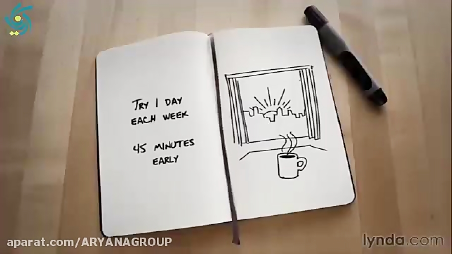 مدیریت استرس- مدیریت زمان در محیط کار