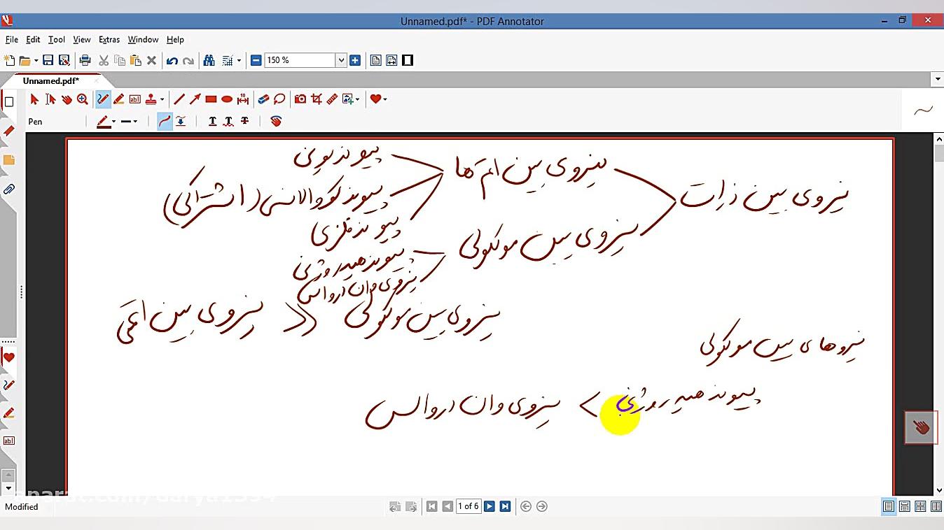نیروی بین ذرات تدریس شیمی دکتر علی احمدی