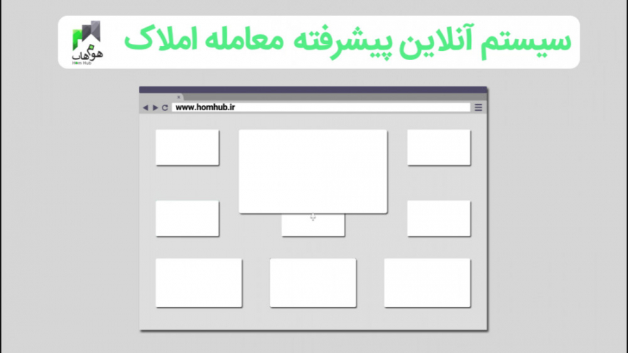 پلتفرم , سرمایه , دیجیتال , حوزه , مسکن , تکتولوژی , بلاکچین