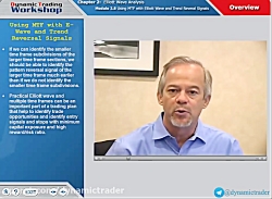 2.54.Using MTF With E.Wave