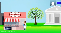 رشد اقتصادی در گروی رعایت ایمن...