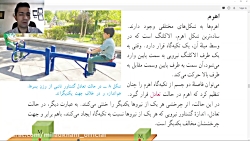 میلاد خانی تدریس علوم تجربی نه...