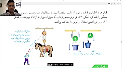 میلاد خانی تدریس علوم تجربی نه...