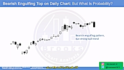دوره آموزش معامله گری به روش پ...
