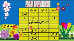 شعر نشانه ل / معرفی نشانه ل در شهرک الفبا