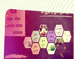 علوم هفتم فصل ۱۱ قسمت اول