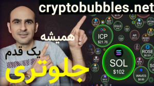بازار , تو , نما , رصد , کن#بیتکوین , #مدیریت_زمان , #فیوچرز , کن , 00:00کاربرد , سایت
02:45وبسایت , cryptobubbles
09:11جمع , بندی
@varzidehkartrading
با , سایت , میتونید , وقت , زمانتون , قدم , آشنا , بشید , جلوتر , باشید , همینطور , معامله , گر , دیگه , مثلا , تایم , فریم , 5دقیقه , راحتی , 100تا , ارز , قیمت , دامیننس , حجم , ساعته , خیلی , چیزهای , رفتارهایی , دارن , نظر , بگیرید , استراتژی , تون , وارد , پوزیشن , دست , ندید , حتما , سوالاتتون , کامنتها