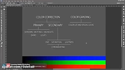 اصلاح رنگ در فتوشاپ - رندر های معماری - قسمت دوم