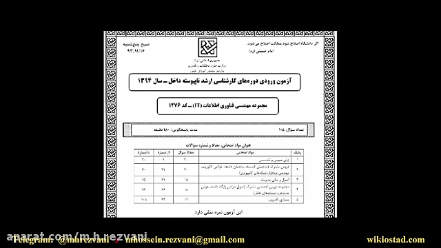 دموی حل مهندسی نرم افزار- ارشد IT-سال 94 دکتر محمد حسین رضوانی