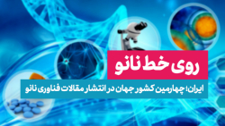 روی خط نانو: ایران؛ چهارمین کشور جهان در انتشار مقالات فناوری نانو روی خط نانو: ایران؛ چهارمین کشور جهان در انتشار مقالات فناوری نانو