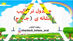 جدول ترکیب نشانه ج / نشانه ج جدول دوستی