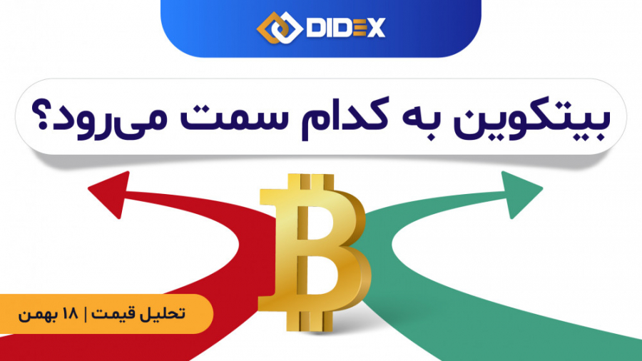 بیت , کوین , سو , رود؟ , | , تحلیل , قیمت , اتریوم؛ , هفته , بهمن