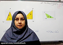 ریاضی پایه چهارم فصل ششم کلیپ...