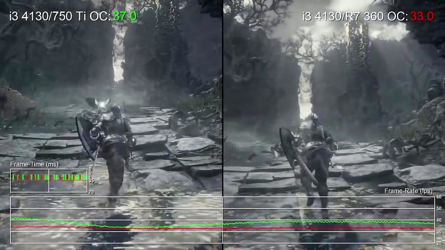 مقایسه فریم ریت بازی Dark Souls 3 - 750Ti vs R7 360