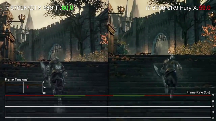 مقایسه فریم ریت بازی Dark Souls 3 - Fury X vs 980Ti