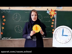 ریاضی اول دبستان (آموزش تم 21 - آموزش ساعت)