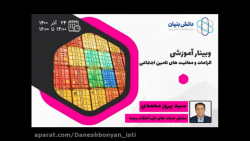 وبینار الزامات قانونی بیمه تامین اجتماعی و معافیت بیمه ای شرکت های دانش بنیان وبینار الزامات قانونی بیمه تامین اجتماعی و معافیت بیمه ای شرکت های دانش بنیان