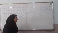 سوال 8 و 9 صفحه 187 جزوه فصل 6...