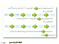 صفحه 101 ریاضی پنجم خانم زهرا حیدری