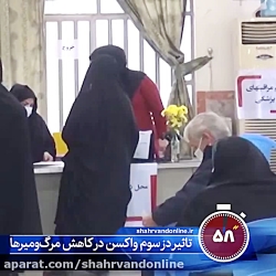 خبرهای ۲۷ بهمن ۱۴۰۰