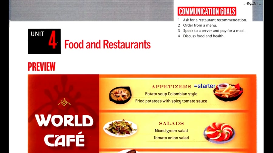 Top Notch 1 Unit 4 Part 1