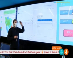 وزیر آموزش و پرورش: شبکه شاد به مرحله بلوغ رسیده است وزیر آموزش و پرورش: شبکه شاد به مرحله بلوغ رسیده است