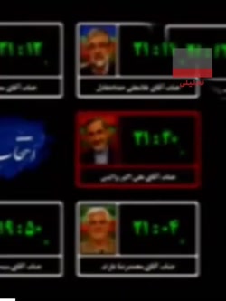 چرا جلیلی برخلاف غالب اصولگرایان هنوز هم با برجام و مذاکرات احیای برجام توسط دول چرا جلیلی برخلاف غالب اصولگرایان هنوز هم با برجام و مذاکرات احیای برجام توسط دول