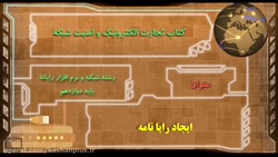 فیلم های آموزشی واحد تالیف کتا...