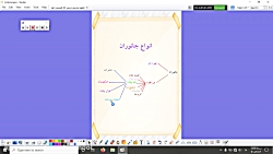 کلاس چهارم الف - علوم - قسمت اول  درس 11