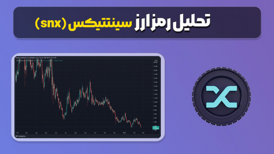 تحلیل , رمز , ارز , سینتتیکس , سلام , همراهان , اکس , کپیتال
در , ویدیو , رمزارز , سنتیتکس , رو , بررسی , قراردادیم , کردیم , پرایس , اکشن , فیبوناچی , نقاط , مناسب , حمایتی , مقاومتی , مشخص , معاملاتتون , درست , تصمیم , بگیرین