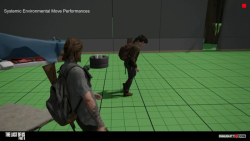 The Last Of Us Part II Reel Animation Part I