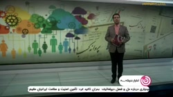 پایان مهلت 27 دستگاه صادرکننده مجوز کسب و کار برای اتصال به درگاه ملی مجوز پایان مهلت 27 دستگاه صادرکننده مجوز کسب و کار برای اتصال به درگاه ملی مجوز