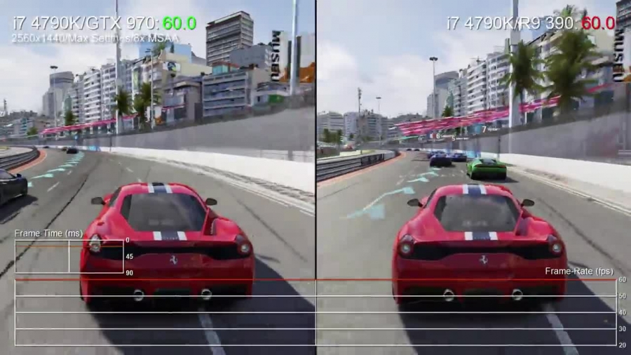 مقایسه فریم ریت بازی Forza Motorsport 6 Apex 970 vs 390