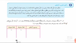 صفحه ۶ ریاضی هفتم