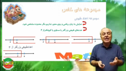 (پیش نمایش) آموزش ریاضی نهم - فصل 2 - بخش اول