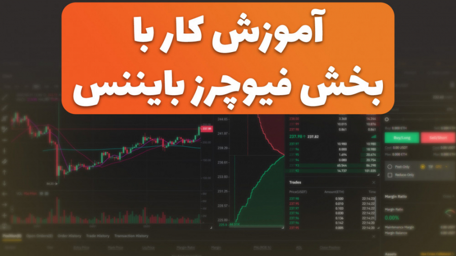 آموزش , فیوچرز , بایننس , (آموزش , کار , بخش , صرافی , بایننس) , معاملات , قراردادهایی , طرف , درطی , دارایی , مشخص , قیمتی , طرفین , قرارداد , سر , توافق , رسیده‌اند , تاریخی , معین , معامله , می‌شود , قراردادهای , ممکن , معامله‌گران , بی‌تجربه , وتازه‌کار , گیج‌کننده , یادگیری , نحوه , عملکرد , قراردادها , انجام , ریسک‌های , مالی , مهم , بزرگترین , شناخته , ارزهای , دیجیتال , دنیا , امکانات , متعددی , کاربران , فراهم , مربوط , قسمت