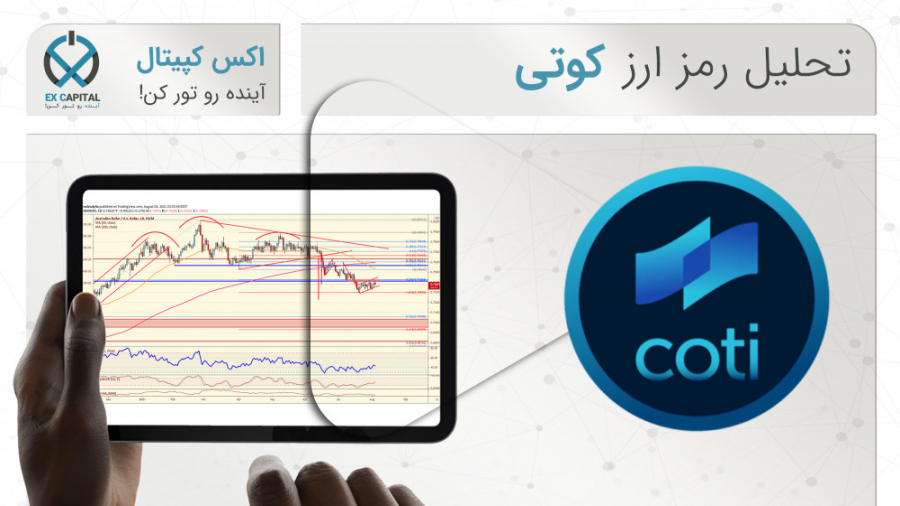 تحلیل , ارز , دیجیتال , کوتی(coti) , 8اسفند , سلام , همراهان , اکس , کپیتال
در , رو , رمزارز , کوتی , بررسی , قراردادیم , استراتژی , پرایس , اکشن , کردیم , دید , مناسبی , نسبت , قیمت , ارایه , بدیم , نواحی , مناسب , مهمی , جهت , برنامه , معاملاتتون , گفتیم , امیدواریم , بتوانیم , نقش , مفیدی , معاملات
